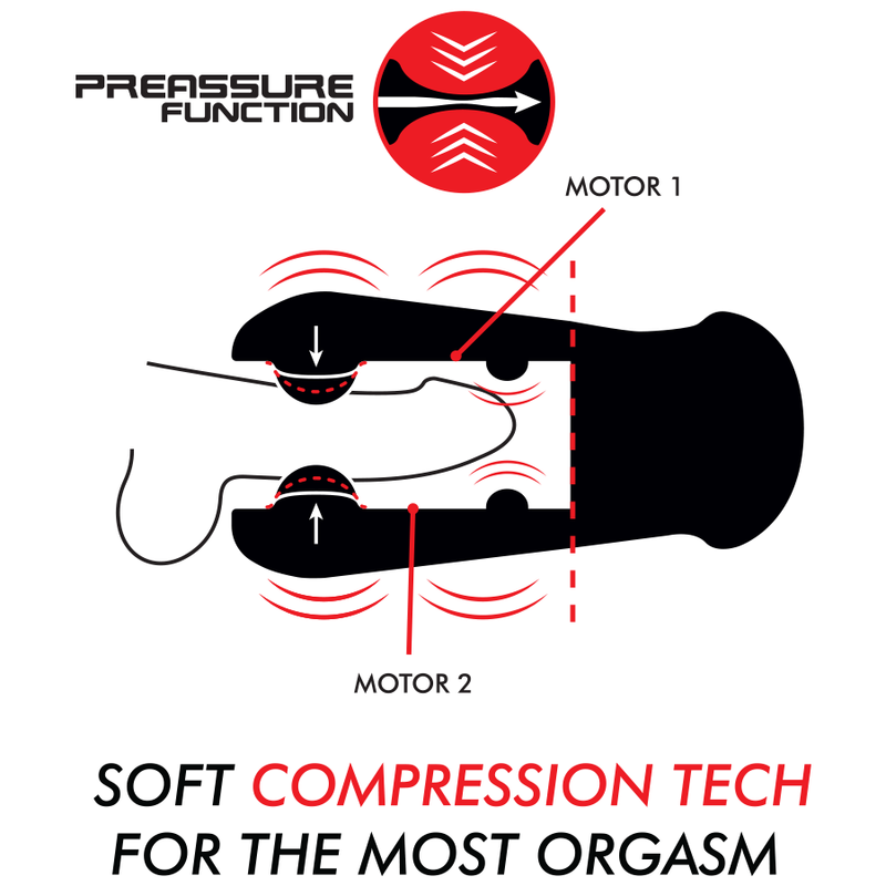 JAMYJOB JANGO – The Squeeze & Vibe Masturbator That Gets a (Very) Firm Grip on Your Pleasure