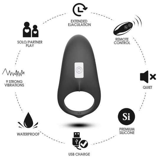 ARMONY SHARK – Vibrating Couples Ring with Remote Control
