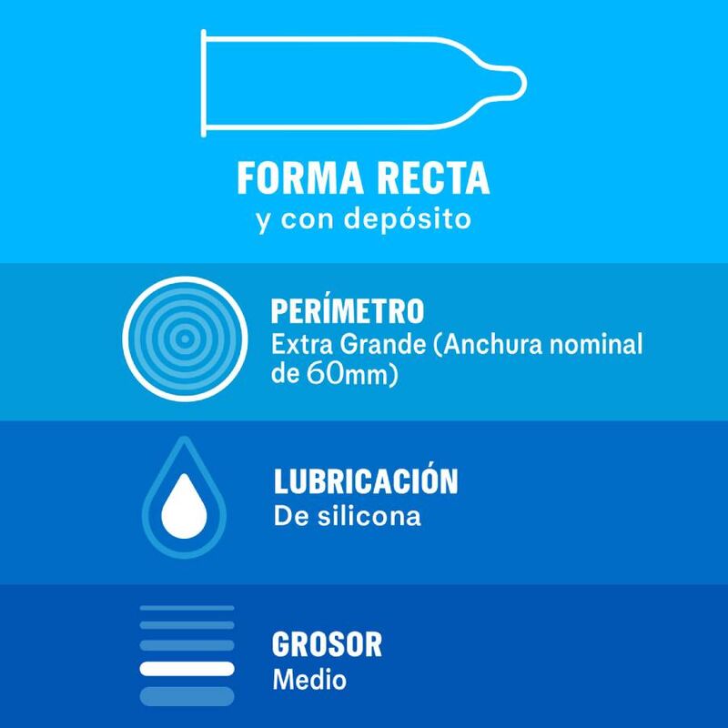 Durex Natural XL condom specifications – 60mm width, straight shape, silicone lubrication, medium thickness