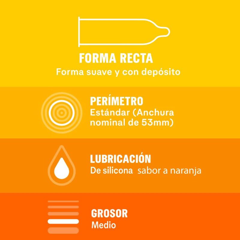 Orange-flavored Durex condom, standard 53mm width, medium thickness, silicone lubricant