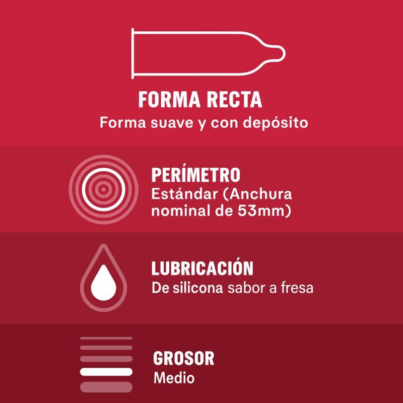 Durex condom with strawberry flavor, straight shape, silicone-based lubrication, standard width 53mm
